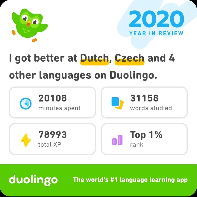 My 2020 Duolingo report