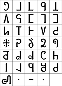Mro alphabet
