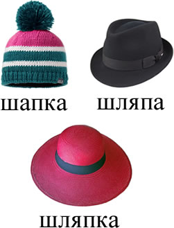 шапка, шляпа, шляпка