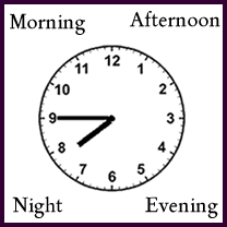 Illustration of clock