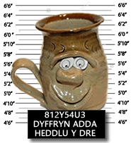 An ugly mug on a mug