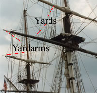Photo of a sailing ship's rigging showing the yards and yardarms