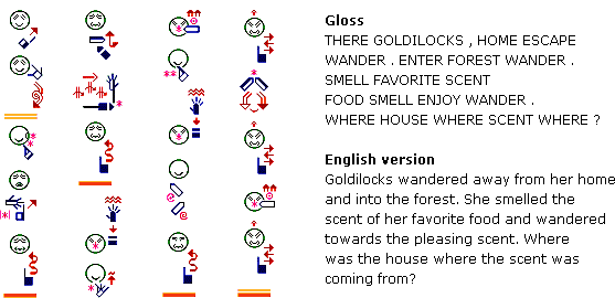 How to write in asl gloss