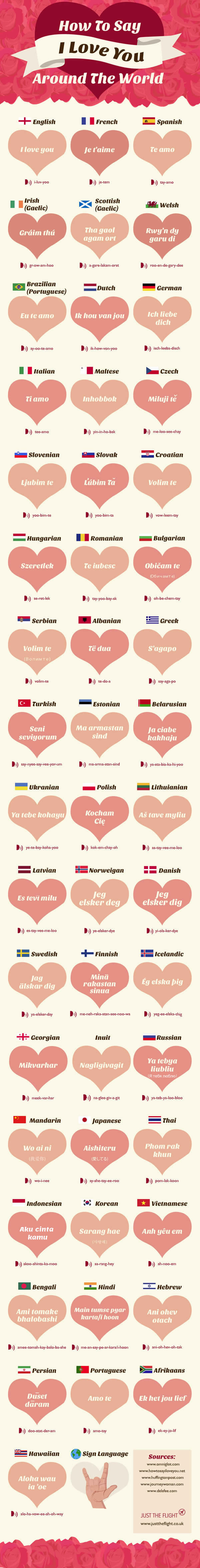 I love you in many differenct languages