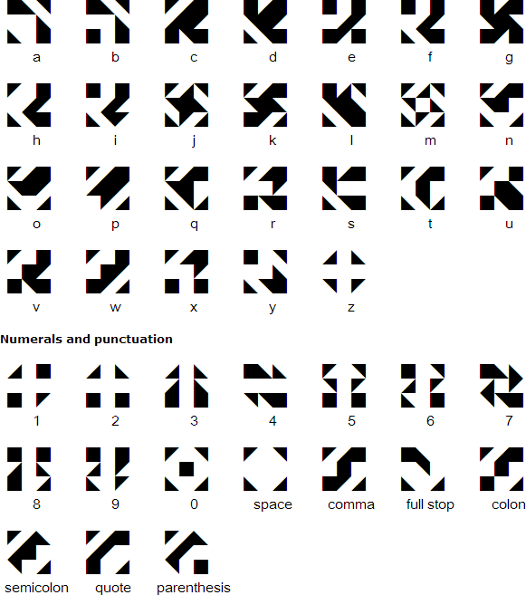 The Betamaze alphabet