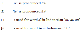 Notes on the Cecarakan main letters