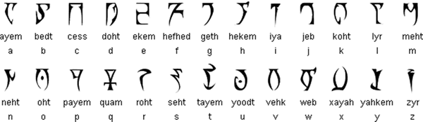 El alfabeto Daedric
