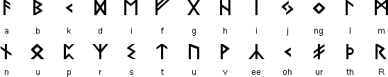 Gothenburg / Bohusln Runes