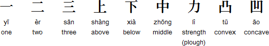 Some ideographic Chinese characters