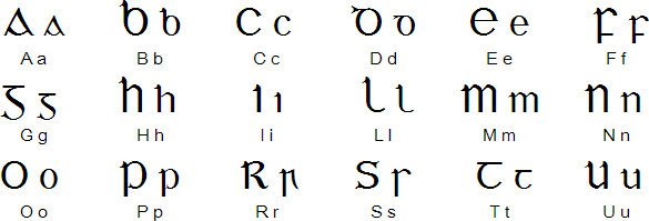 Irish uncial alphabet