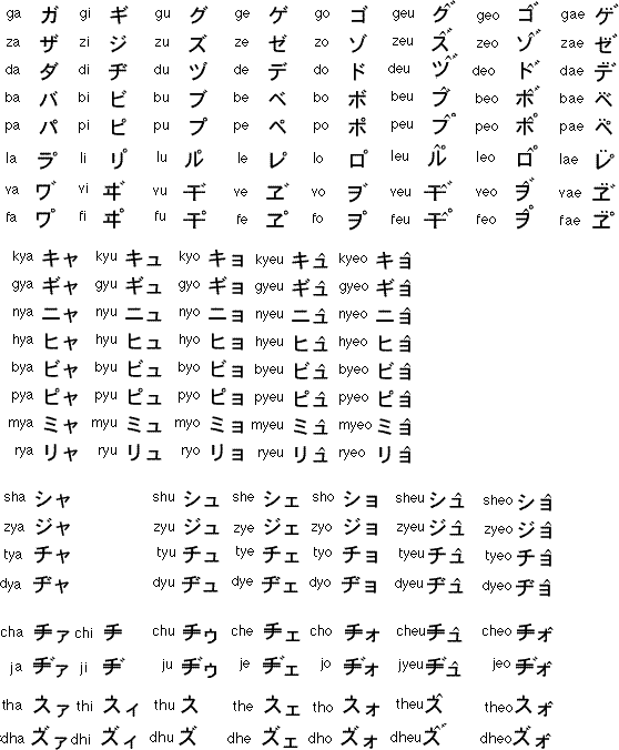 Hiragana how to write fu