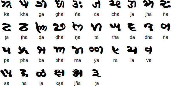 Khojki consonants