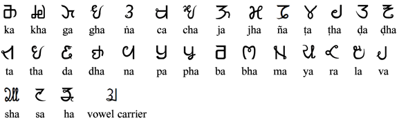 Kirat Rai consonants