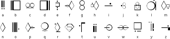 Kryptoniano alfabeto de transliteración