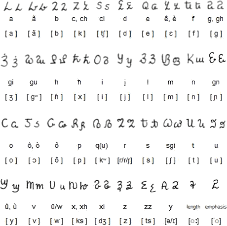 Lamezzian script