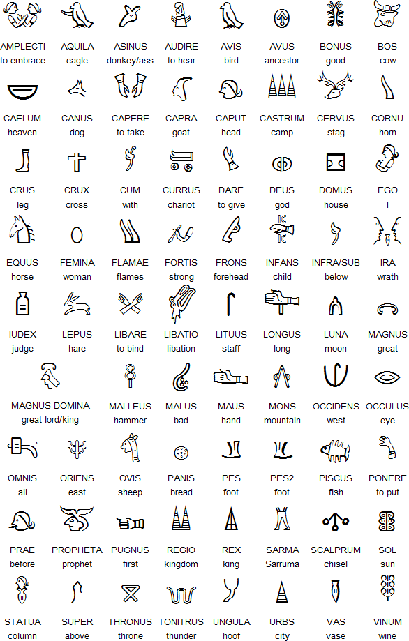 Anatolian Hieroglyphs – Syllabograms Crack  With Registration Code [Mac/Win] (2022) 👌