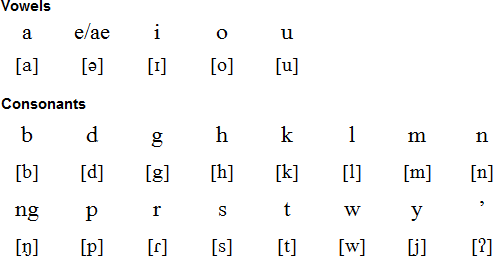 Maranao pronunciation