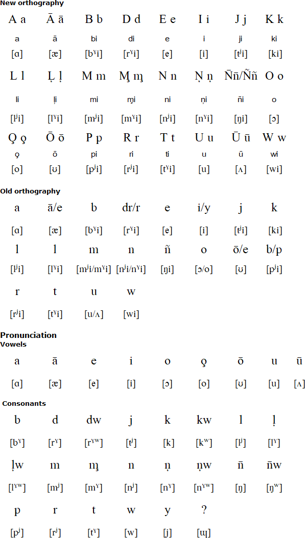 Marshallese pronunciation