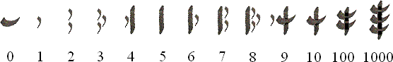 Moj numerals