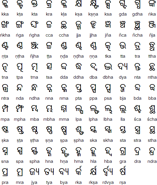 Some Oriya conjunct consonants