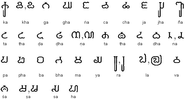 Pallava consonants