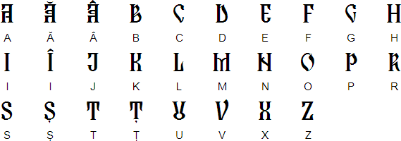 Old Romanian alphabet