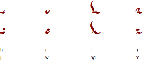 Sadhain soft consonants: sonorants