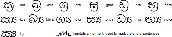 A selection of Sinhala conjunct consonants