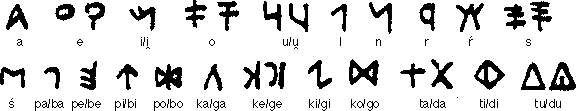 Southern Iberian script