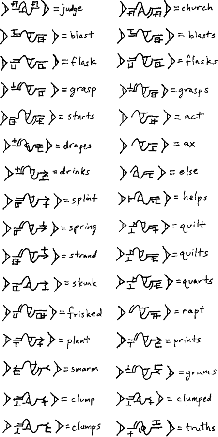 Streyauthe conjunct consonants