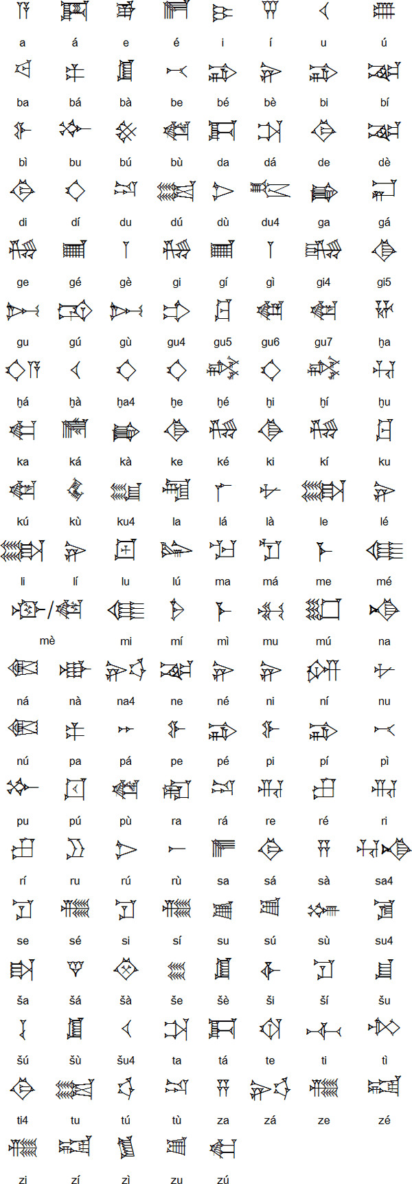 Hieroglyphs clipart cuneiform