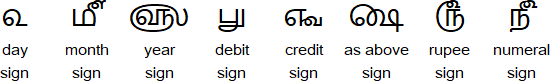 Other Tamil symbols