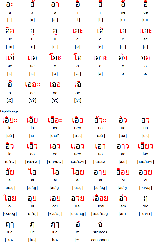 Dołączona grafika