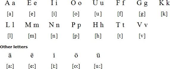 Tokelauan alphabet and pronunciation