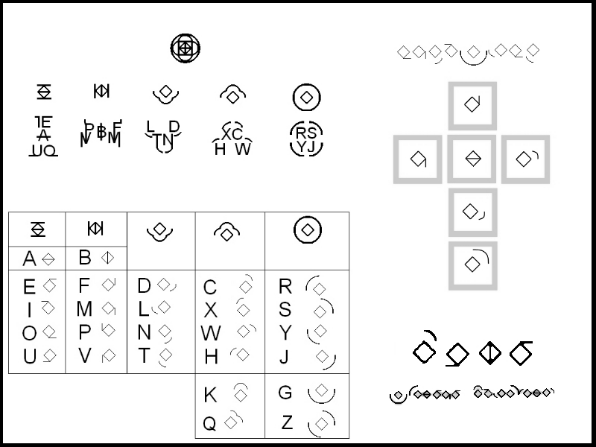 Visual Binary Cube Alphabet