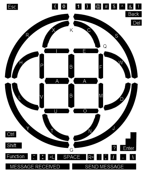 Visual Binary Cube Thumb Keyboard