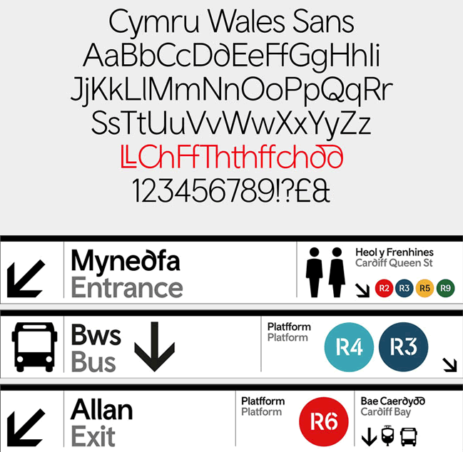 Cymru Wales font