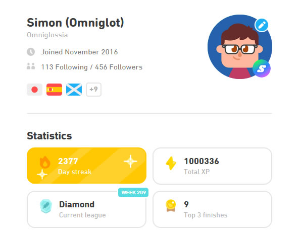 Duolingo 1 million XP