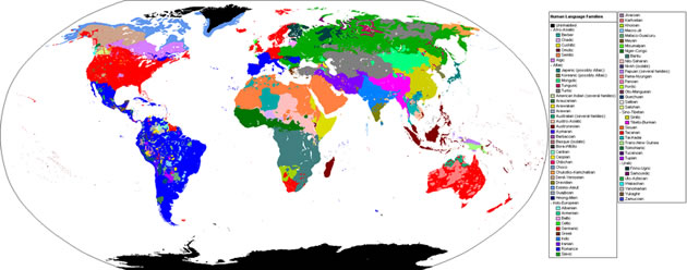 Language family