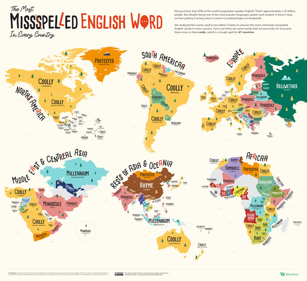 The most misspelled word in every country and state