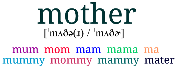 Mother