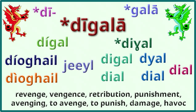 VENGEANCE  Pronunciation in English