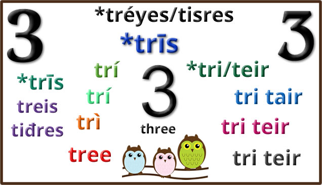 three