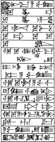Sample text in Akkadian cuneiform