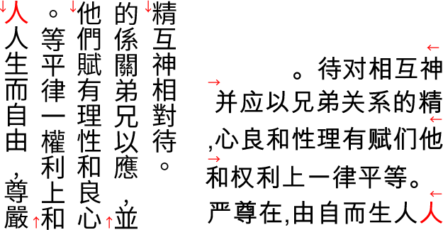 Examples of boustrophedon writing in Chinese