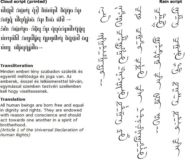 Sample texts in the Cloud script and printed version of the Rain script