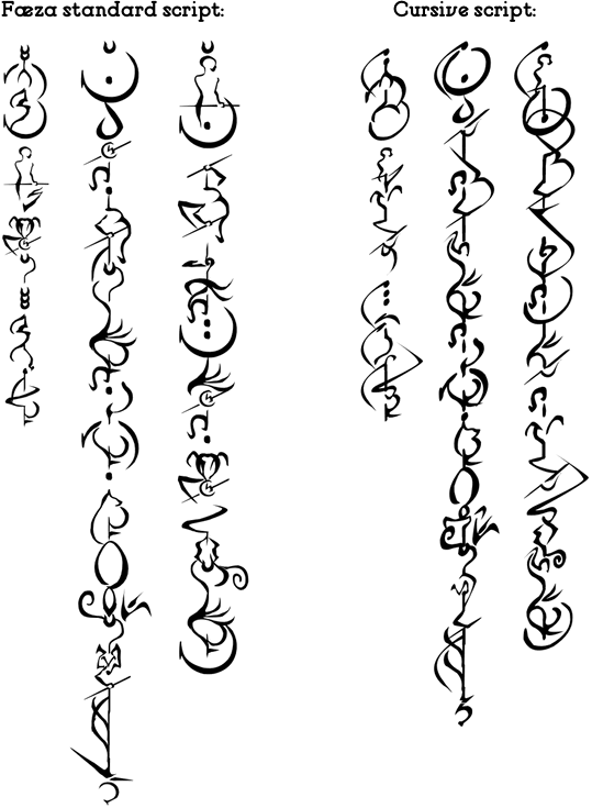 Sample text in Nalozeþ fæza