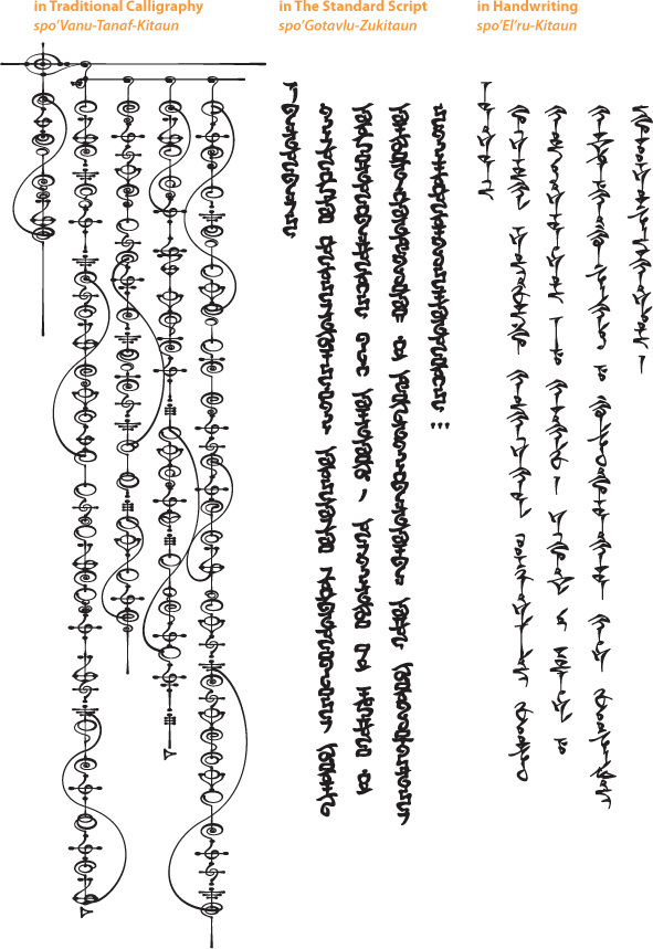 Sample texts in Golic-Vulcan