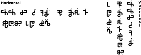 Sample text in New Hanyu Pinyin