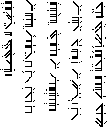 Sample text in the T-8 alphabet in Esperanto
